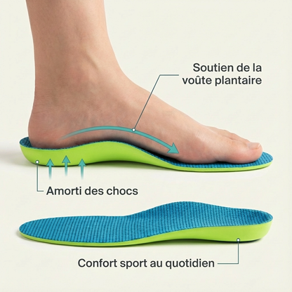 Semelles orthopédiques – Sport, Voûte & Amorti